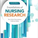 Foundations of Nursing Research 7th Edition