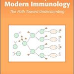 A History of Modern Immunology The Path Toward Understanding