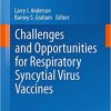 Challenges and Opportunities for Respiratory Syncytial Virus Vaccines