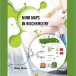 Mind Maps in Biochemistry