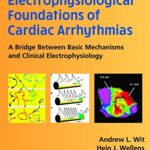 Electrophysiological Foundations of Cardiac Arrhythmias A Bridge Between Basic Mechanisms and Clinical Electrophysiology