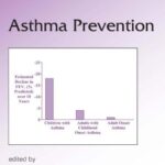 Asthma Prevention