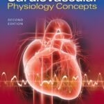 Cardiovascular Physiology Concepts 2nd Ed