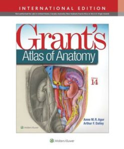 Grant's Atlas of Anatomy