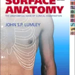Surface Anatomy: The Anatomical Basis of Clinical Examination