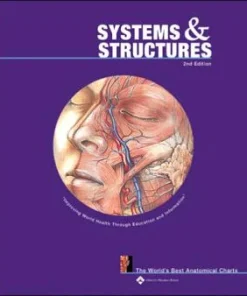 Systems and Structures: The World's Best Anatomical Charts