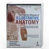The Practice Manual of Illustrative Anatomy