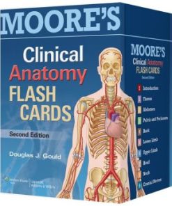 Moore's Clinical Anatomy Flash Cards