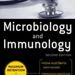 Deja Review Microbiology & Immunology 2nd Edition