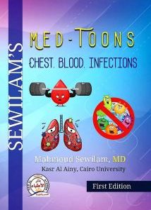 MED TOONS  Chest Blood Infection
