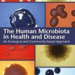 The Human Microbiota in Health and Disease An Ecological and Community based Approach
