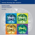 Duus' Topical Diagnosis in Neurology Anatomy Physiology Signs Symptoms 5th Edition
