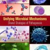 Unifying Microbial Mechanisms : Shared Strategies of Pathogenesis