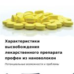 Характеристики высвобождения лекарственного препарата профен из нановолокон