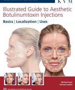 Illustrated Guide to Aesthetic Botulinum Toxin Injections