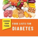 Choose Your Foods Food Lists for Diabetes 5th Edition