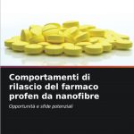 Comportamenti di rilascio del farmaco profen da nanofibre