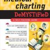 Medical Charting Demystified