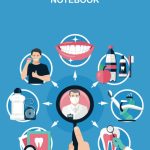 Dental Notebook