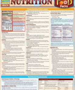 Nutrition Food Facts
