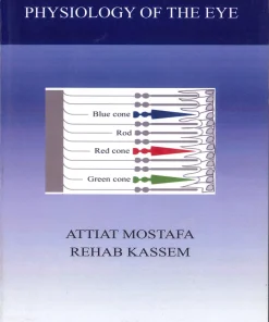 Physiology of The Eye