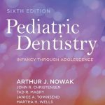 Pediatric Dentistry Infancy through Adolescence