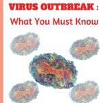 MONKEYPOX VIRUS OUTBREAK What You Must Know
