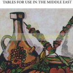 Food Composition Tables for Use in the Middle East 3rd Edition