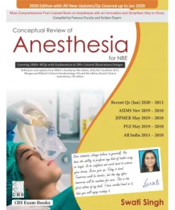 Conceptual Review of Anesthesia for NBE
