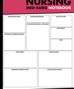 Nursing Med Surg Notebook