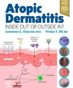 Atopic Dermatitis Inside Out Or Outside In