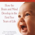 What's Going on in There