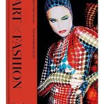 Art X Fashion: Fashion Inspired by Art