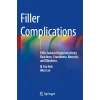 Filler Complications