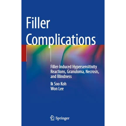 Filler Complications