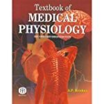 Textbook Of Medical Physiology 2Nd Revised Edition