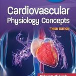WOLTERS KLUWER HEALTH Cardiovascular Physiology Concepts
