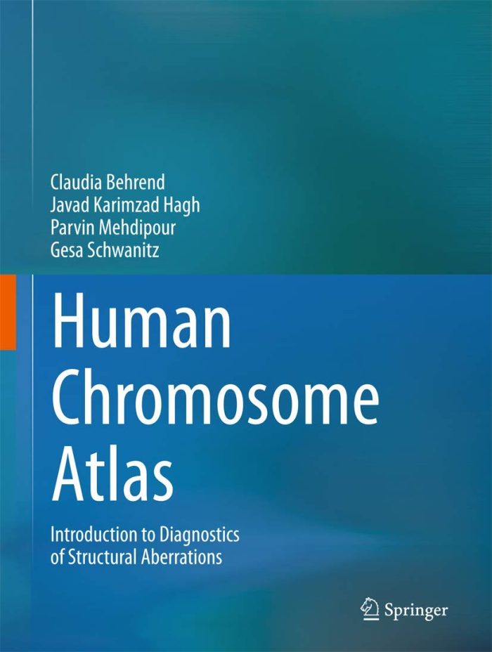 Human Chromosome Atlas