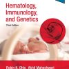 Hematology Immunology and Genetics