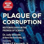 Plague of Corruption
