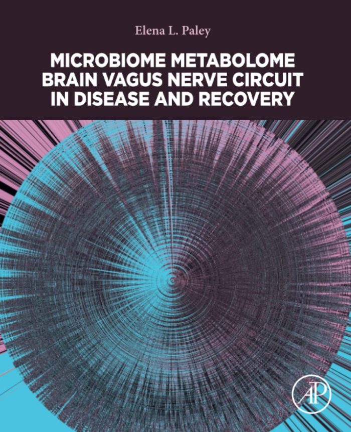 Microbiome Metabolome Brain Vagus Nerve Circuit in Disease and Recovery