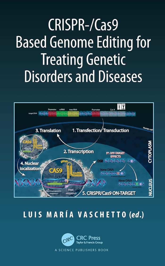 CRISPR-/Cas9 Based Genome Editing for Treating Genetic Disorders and Diseases