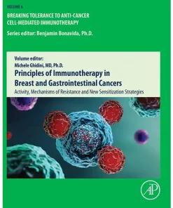 Principles of Immunotherapy in Breast and Gastrointestinal Cancers