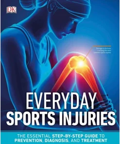 Everyday Sports Injuries