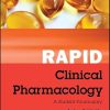 Rapid Clinical Pharmacology
