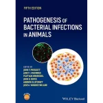 Pathogenesis of Bacterial Infections in Animals