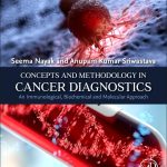 Concepts and Methodology in Cancer Diagnostics