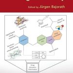 Chemoinformatics for Drug Discovery