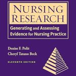 Nursing Research