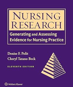 Nursing Research